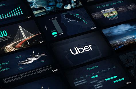 Uber Powerpoint Template